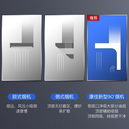 果蔬脱水节能烘干生产线定制 HK-FV220